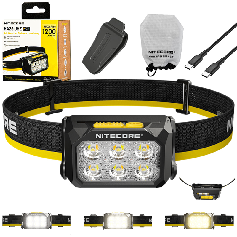 Nitecore HA29