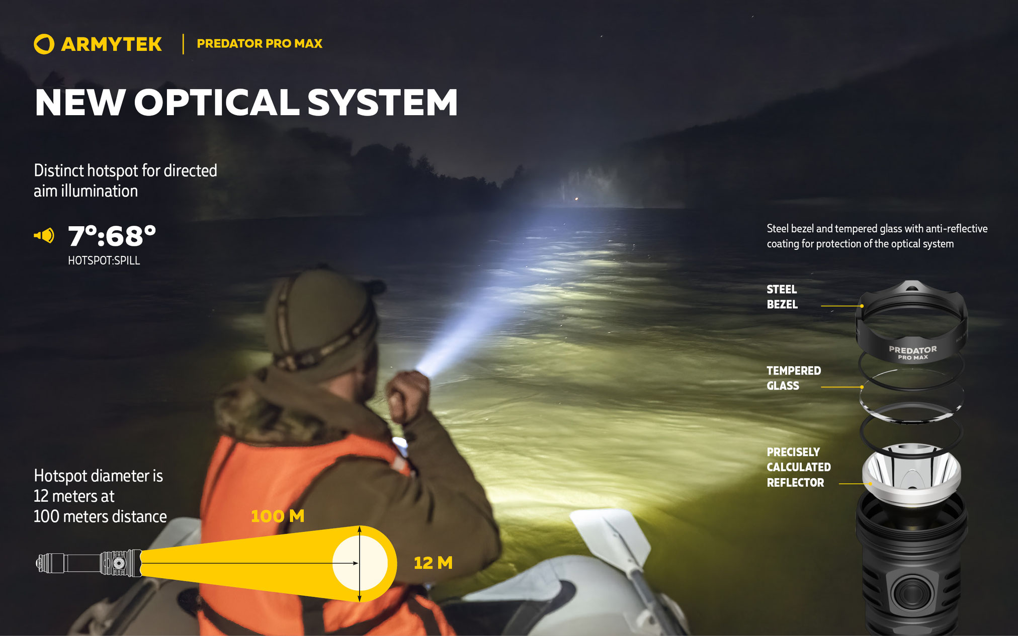 Armytek Predator Pro Max Rechargeable Tactical Flashlight -3000 Lumens ...