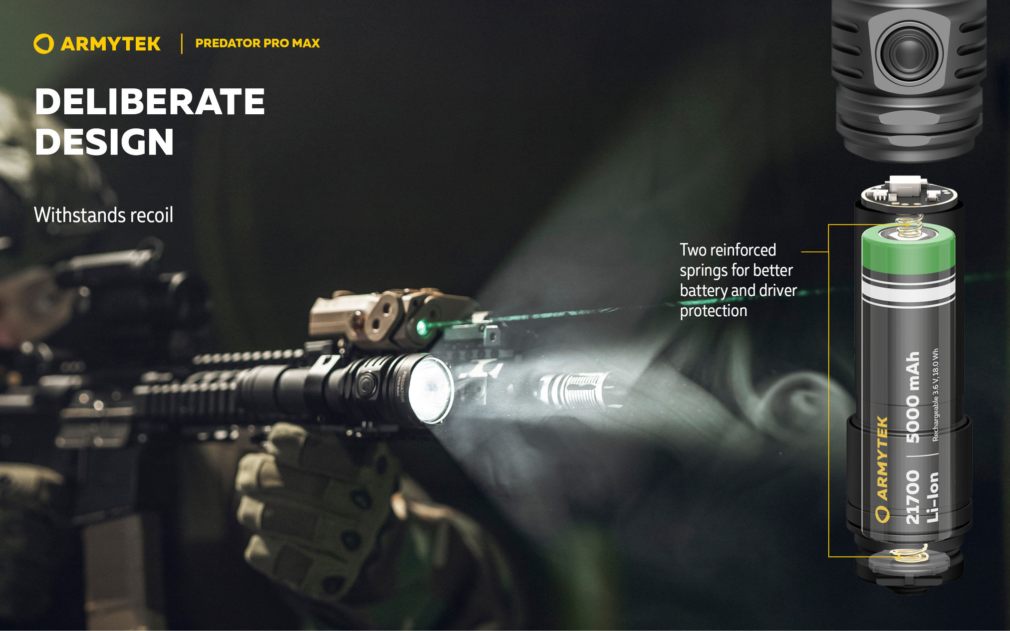 Armytek Predator Pro Max Rechargeable Tactical Flashlight -3000 Lumens ...